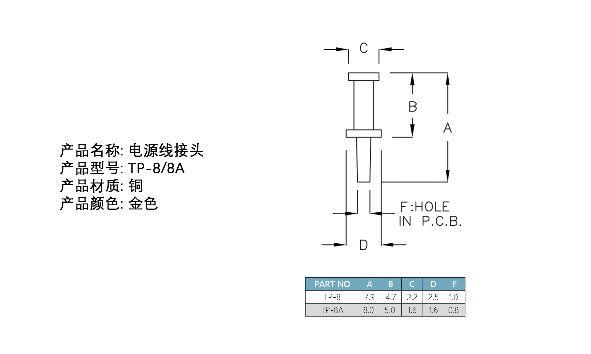 配线器材 电源线接头 TP-8